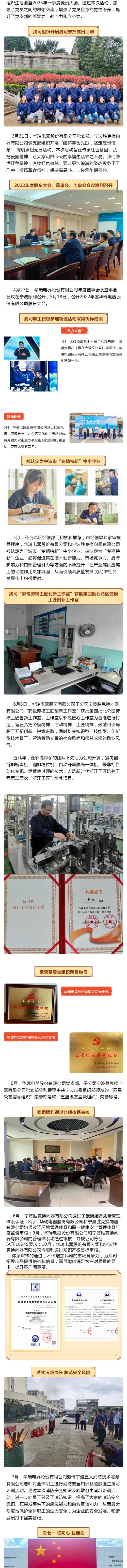 亂云飛渡仍從容，重整行裝再出發(fā)——回顧2023，展望2024_壹伴長圖2.jpg